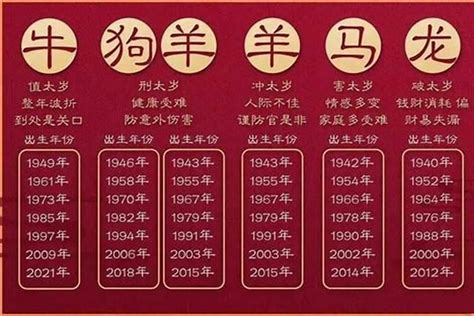 1978属马2023年运程|属马1978年出生的人2023年全年运程运势